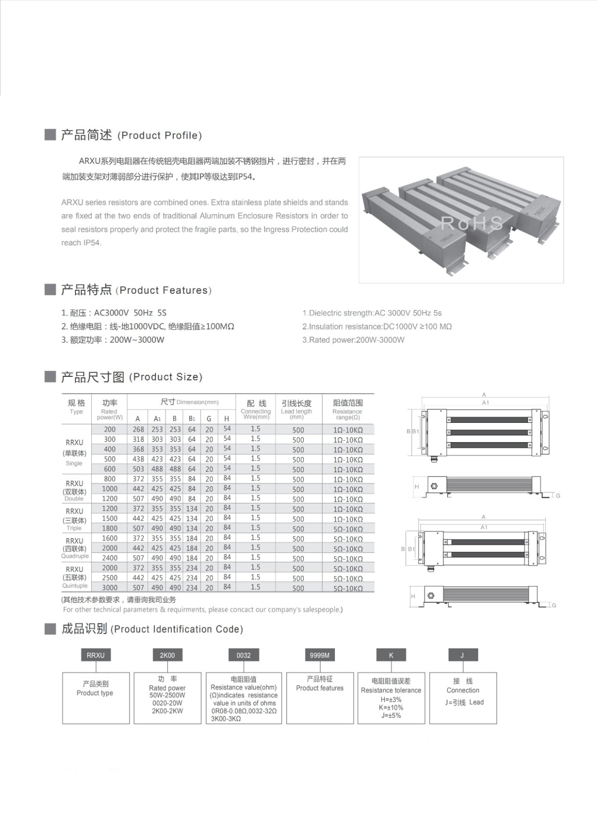 Aluminum Resistors Multi-unit_00_meitu_2.jpg