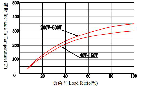 1599810181113948.png 图片5.png